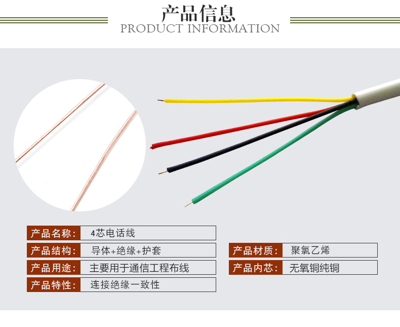 电话线(图3)